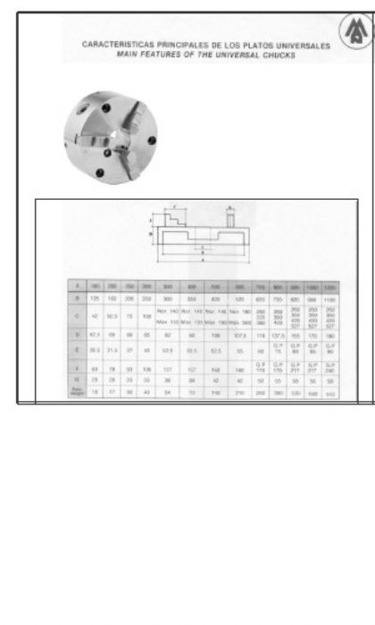 Remato Chucks Manuales para Torno